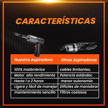 ASPIRADORA INALAMBRICA PARA AUTOVIL