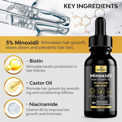 Minoxidil Zamia Original